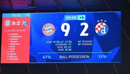 开云体育官网-【复盘】拜仁疯狂碾压局 斯图加特像多特一样输皇马