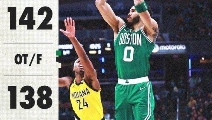 开云官网-绿军鏖战加时击退步行者 马祖拉遇上了新麻烦